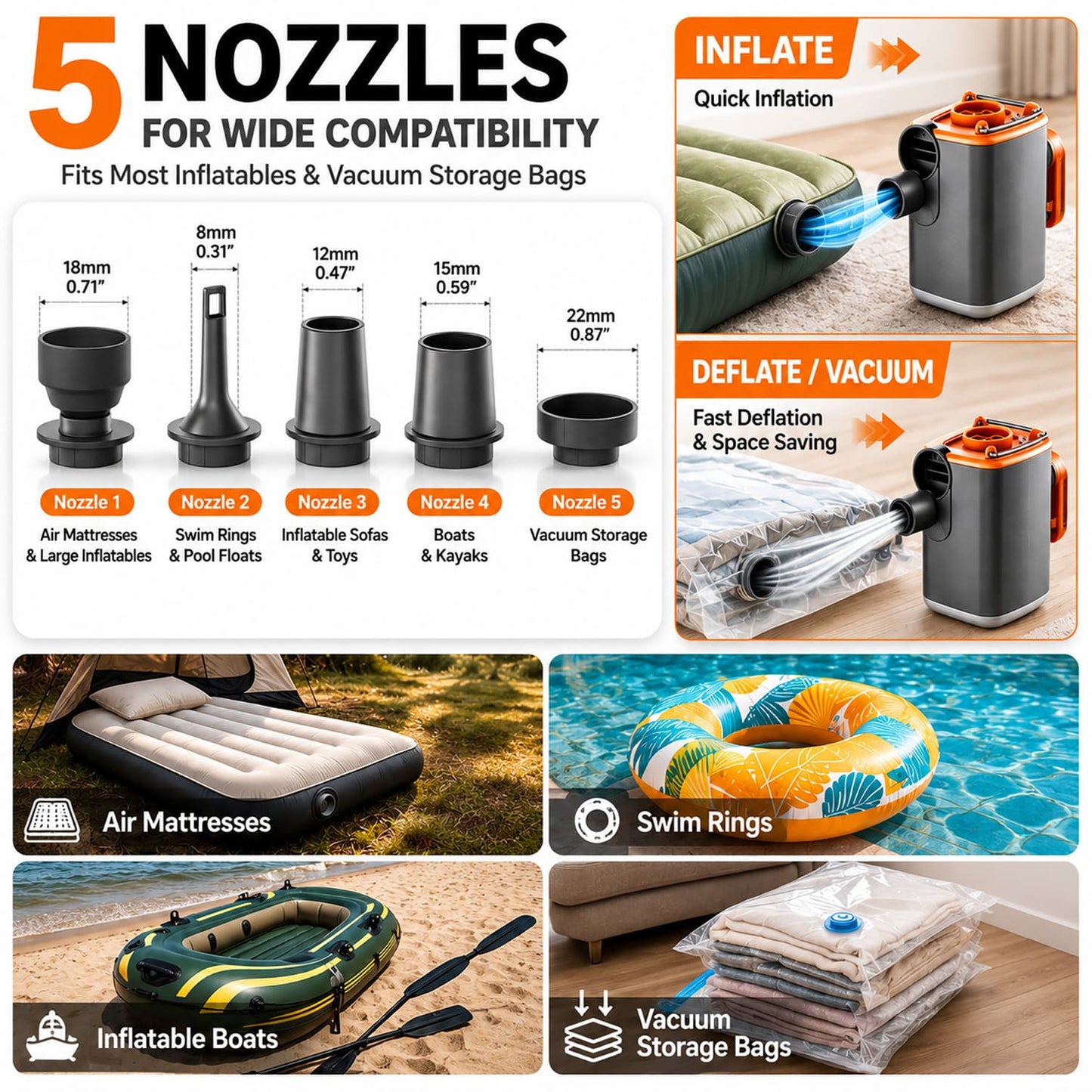 Kywib Portable Air Pump for Inflatables, USB-C Rechargeable Mini Electric Air Mattress Pump with Camping Light, 5 Nozzles to Inflate & Deflate Pool Floats, Sleeping Pads and Vacuum Bags
